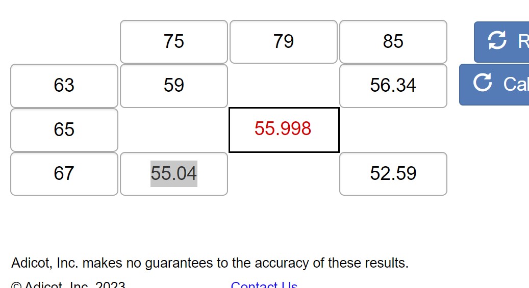 Calculator grid with the four table values and the interpolated result, 55.998, at 79 °F and 65 °F
