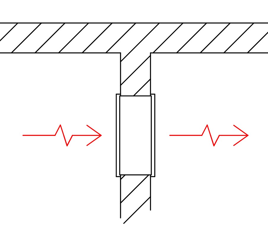Section: pass-through grilles on both faces of the wall, air passing straight through