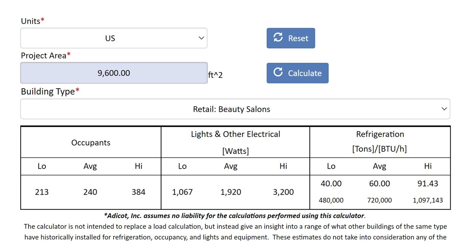 Cooling load estimator for a 9,600 ft² beauty salon: 40 to 91 tons, with occupant and lighting ranges