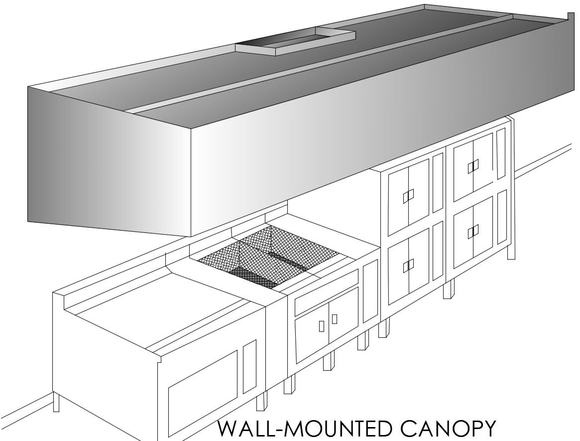 Wall-mounted canopy hood